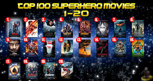 1filmy4wab: The Ultimate Guide to Finding the Perfect Movie 1filmy4wab